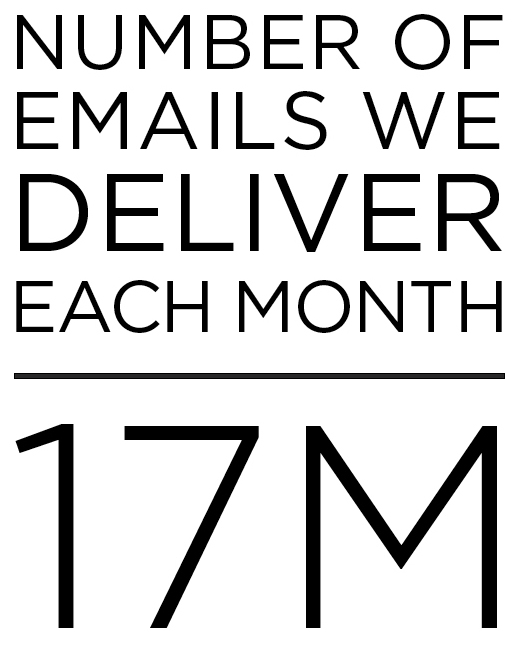 Our Reach Emails